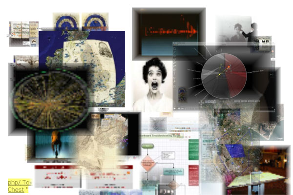 combinformation-collage Collage of digital tools